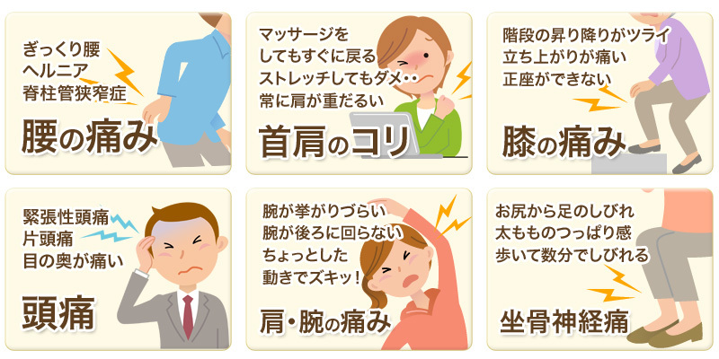 お困りの症状 お困りの症状