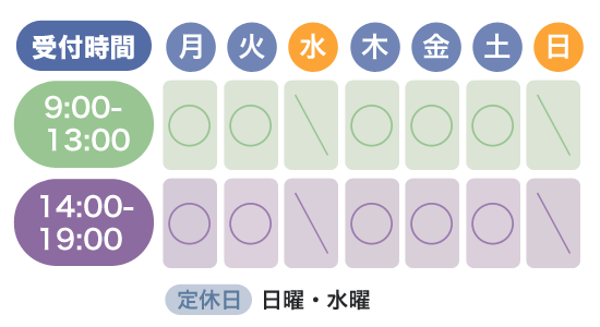 受付時間 受付時間