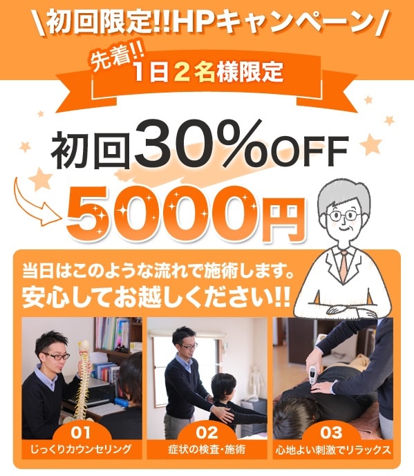 キャンペーン キャンペーン